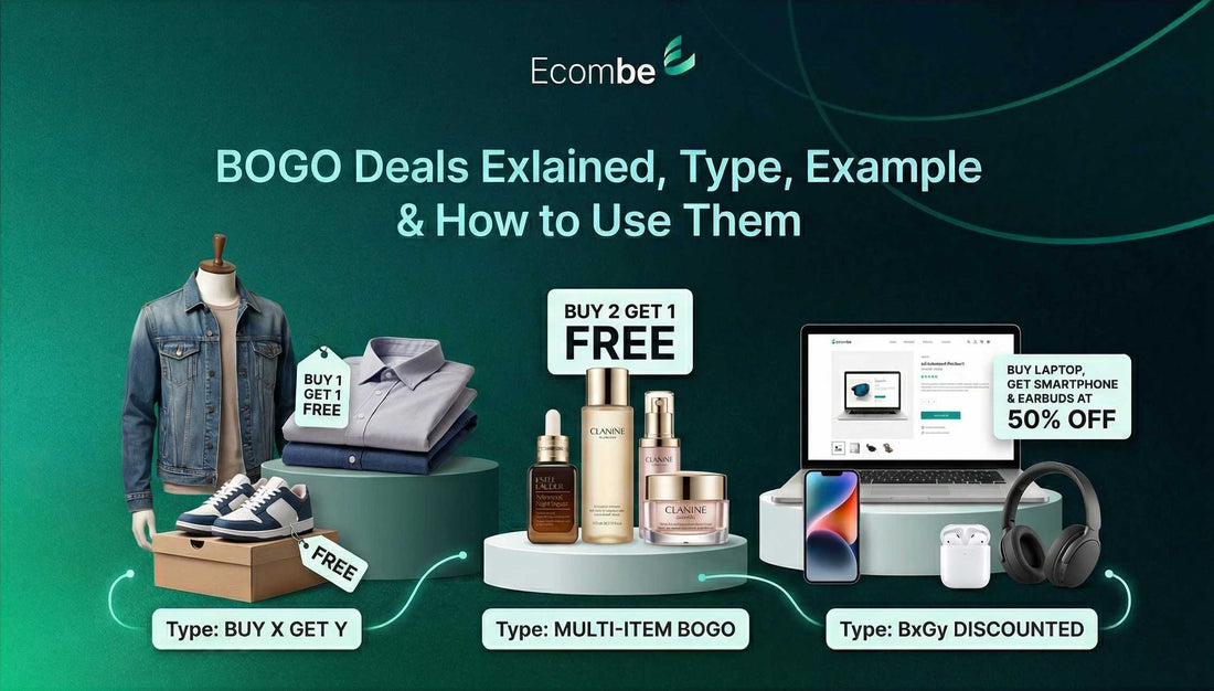 What Does BOGO Mean in E-commerce: 7 Tips to Use BOGO Effectively