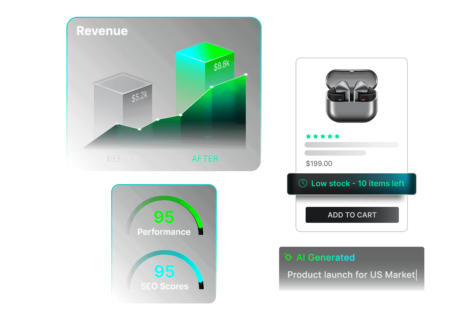 Increase sales by 40% build your store 3× faster.